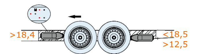 AL-KO  4WD Mammut TM402 inbouwmaten