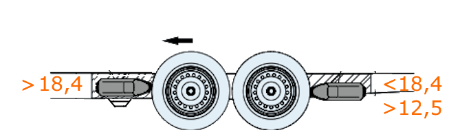 AL-KO  4WD Mammut TS412 inbouwmaten