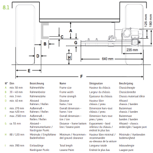 Reich 4WD EasyDriver Active 2.8 inbouwmaten